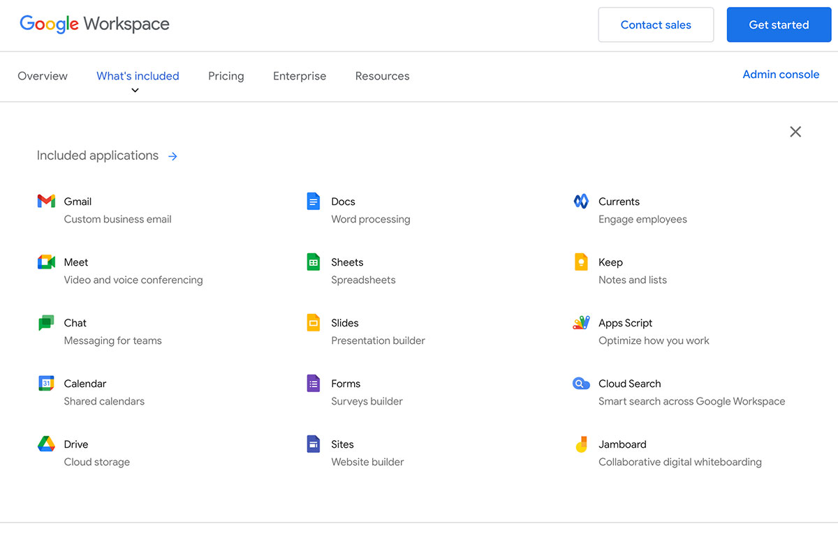 Google Workspace - What's Included.